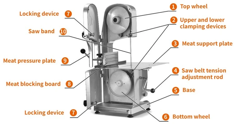 bone saw machine 1 bone saw machine 1